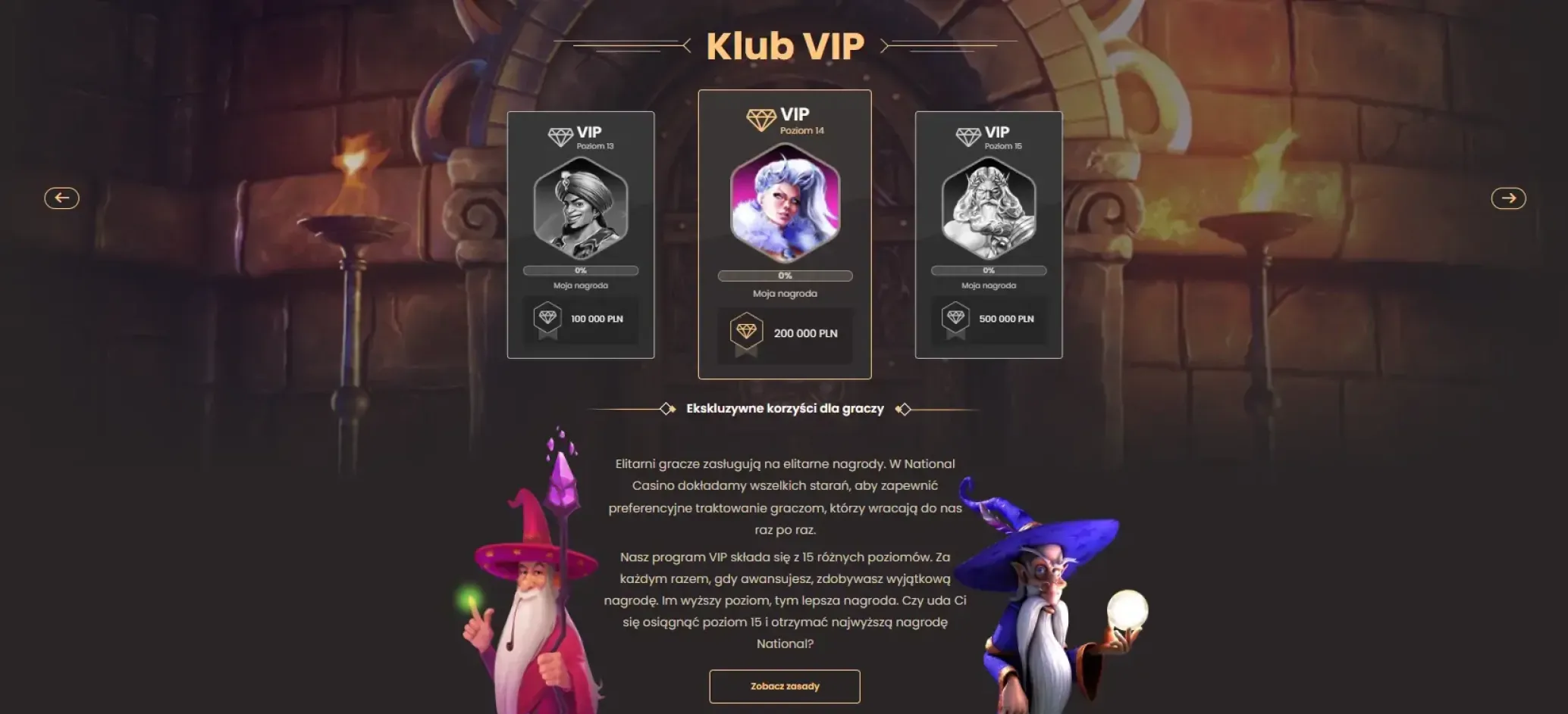 Co obejmuje VIP w National Casino?