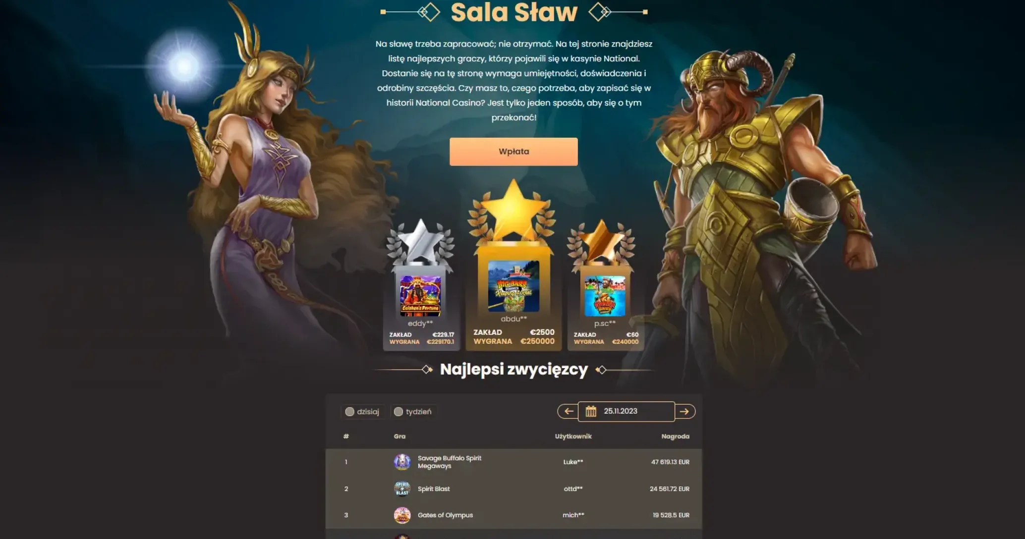 Ranking sukcesów w National Casino